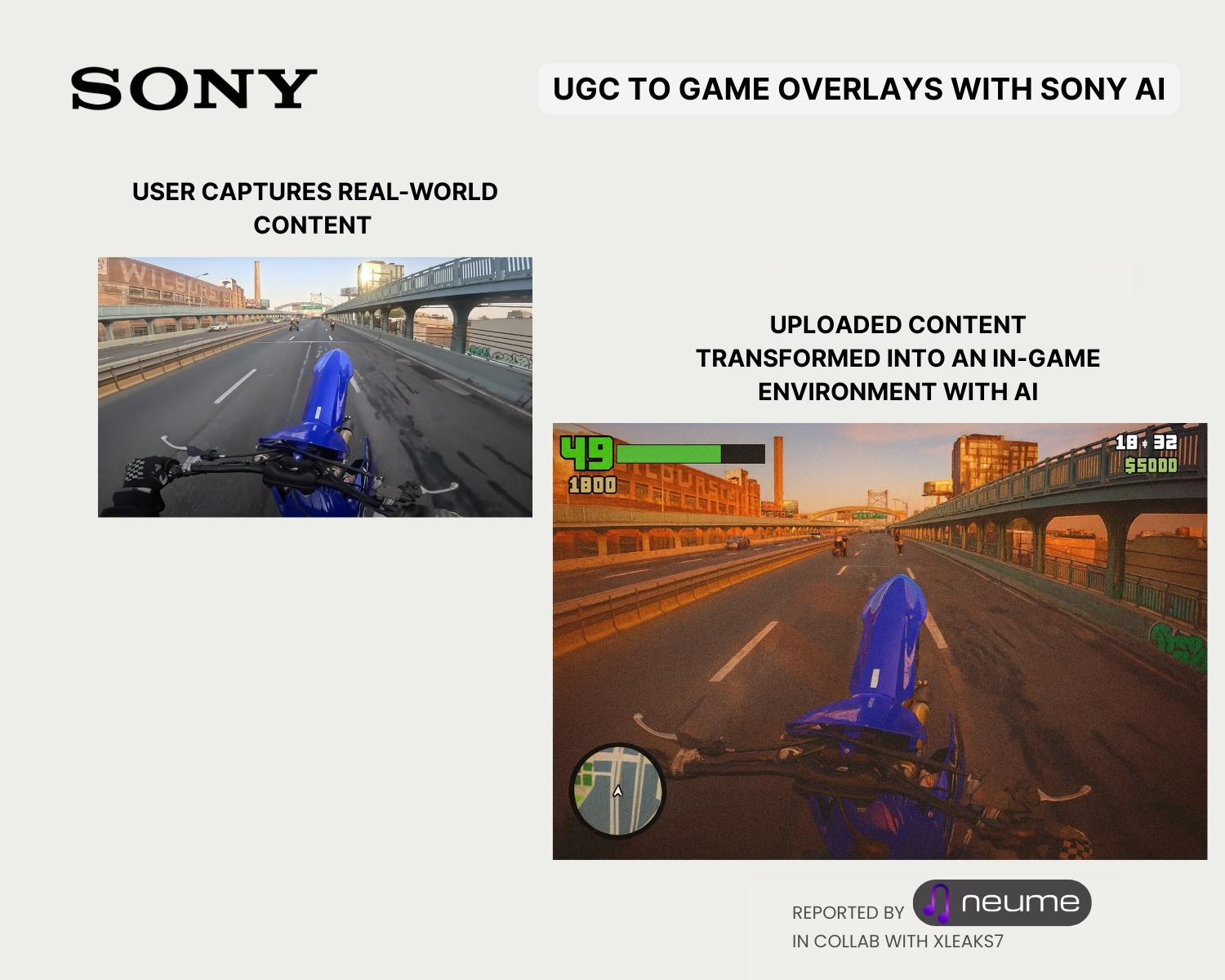 Ugc Will Be Used to Build in Game Environments